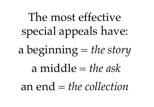 focusing-your-special-event-appeal-story-23-638-2